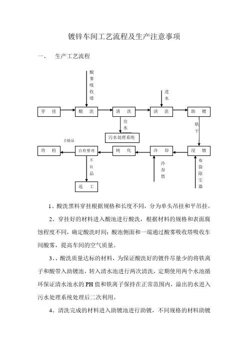 镀锌车间工艺流程及生产注意事项