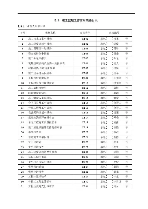 施工监理常用表格