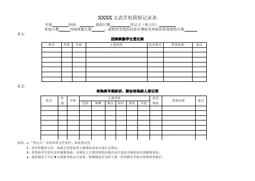 中小学生晨检记录表