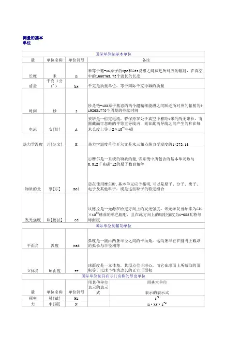 常用计量单位及换算