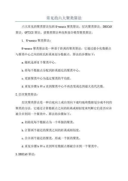 常见的六大聚类算法