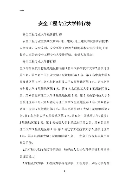 安全工程专业大学排行榜