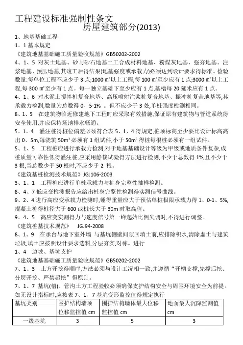 工程建设标准强制性条文