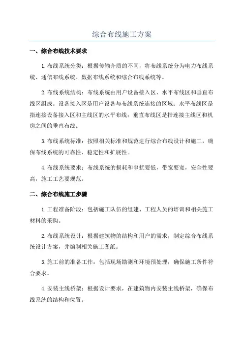 综合布线施工方案
