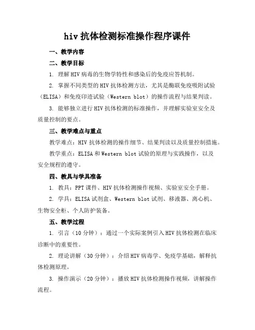hiv抗体检测标准操作程序课件