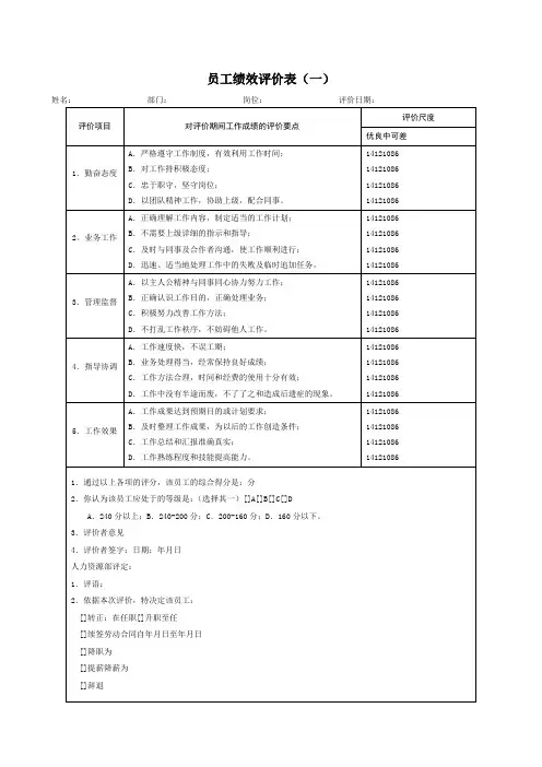 员工绩效评价表格范本