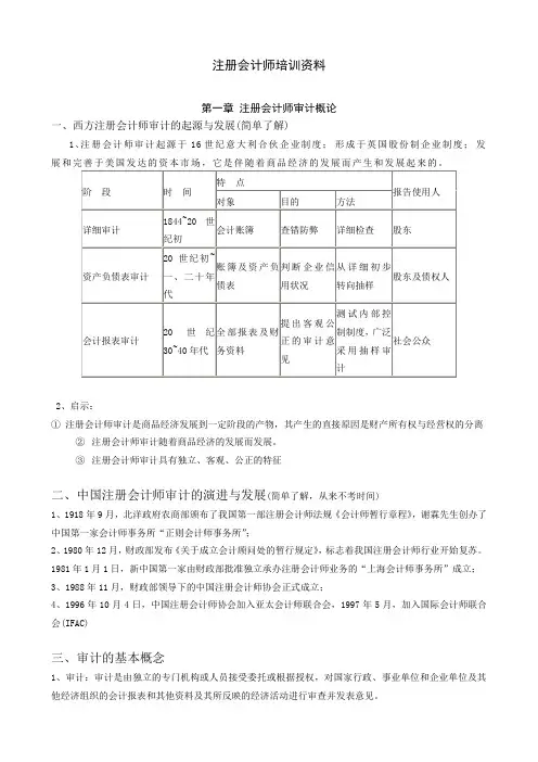 注册会计师培训资料