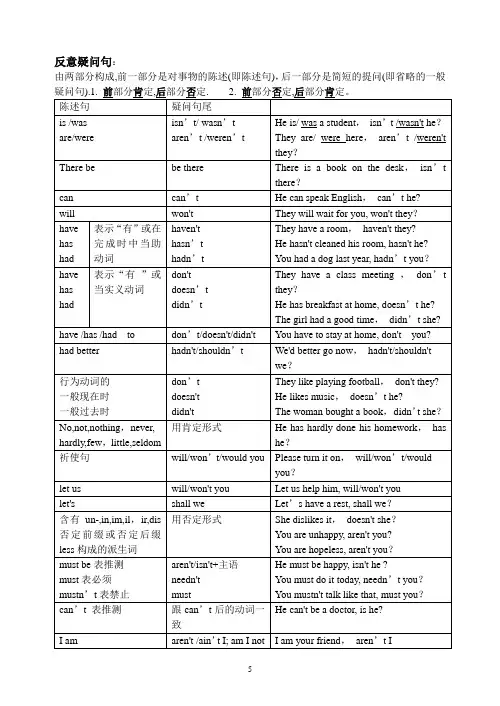 反意疑问句的用法归纳