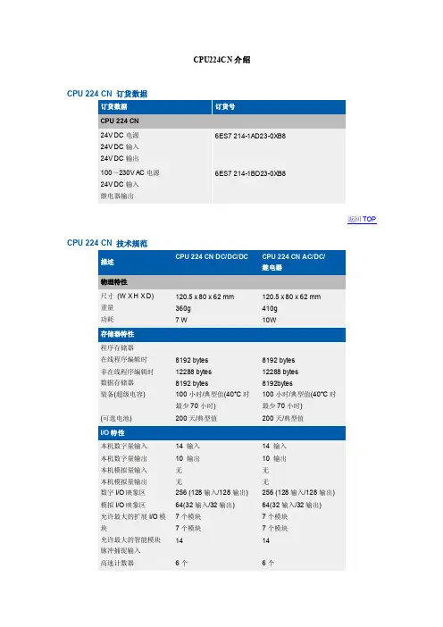CPU224CN介绍