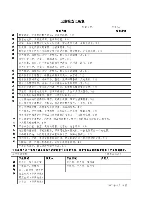 卫生检查记录表