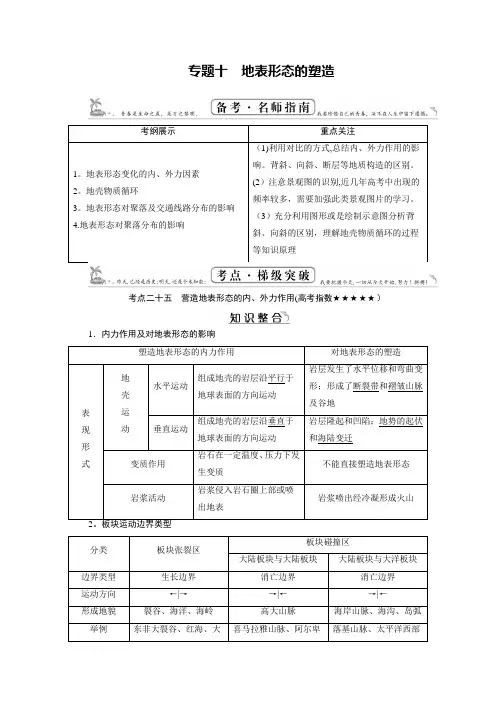 2017高三一轮总复习人教版地理教师用书：专题10 地表形态的塑造 含答案