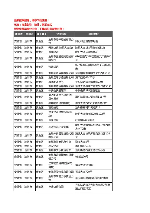 新版安徽省池州市贵池区货运企业公司商家户名录单联系方式地址大全60家