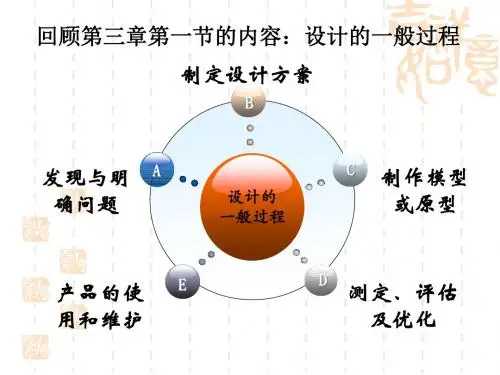 苏教版高中通用技术必修1：一  发现问题(2)