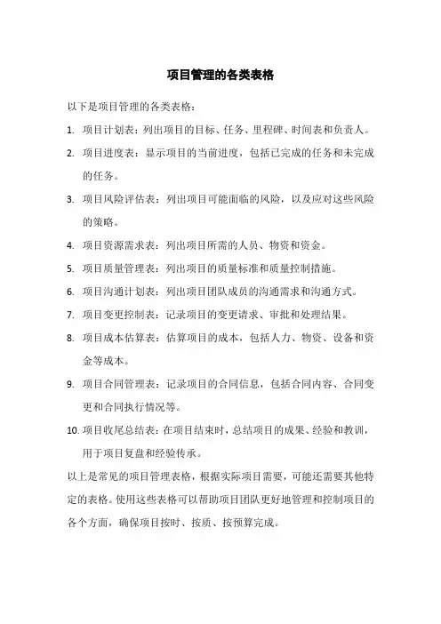 项目管理的各类表格