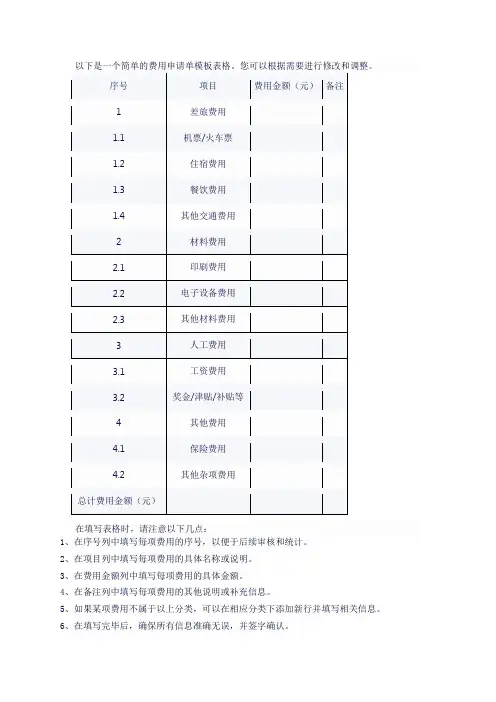 费用申请单模板 表格