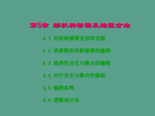 PLC5章状态转移图及编程方法ppt课件