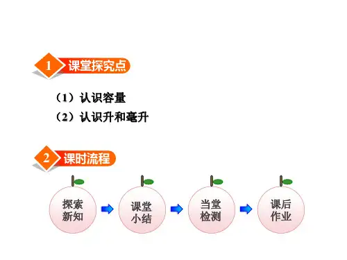 冀教版小学数学四年级上册第一单元升和毫升第1课时升和毫升的认识课件