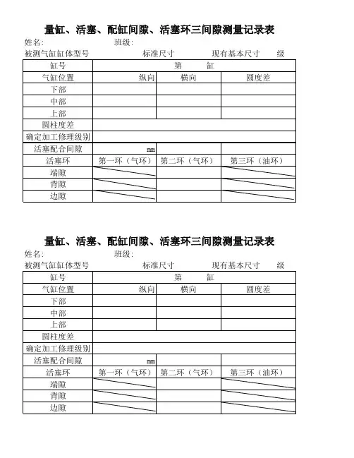 汽车维修基本技能大赛评分记录表