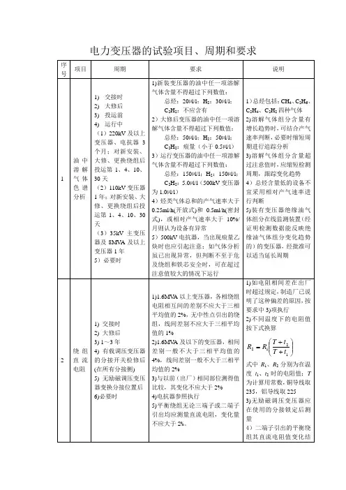 变压器试验项目及标准
