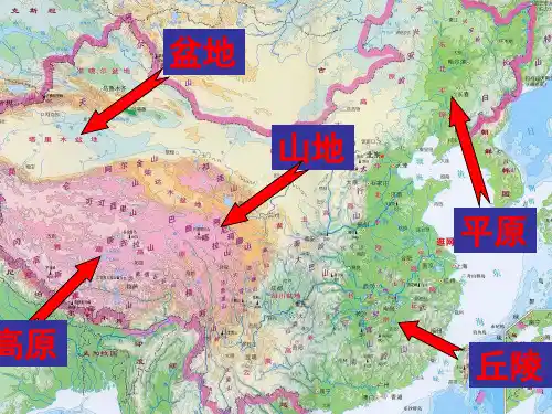 岩石圈与地表形态ppt1 鲁教版优质课件