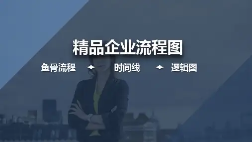 商务企业流程图鱼骨流程时间线动态PPT模板