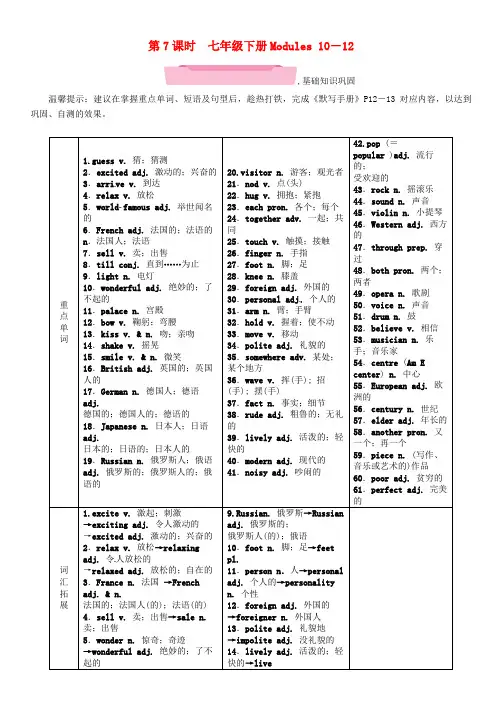 浙江省2018届中考英语总复习第1部分教材知识梳理篇第7课时七下Modules10_12精讲试题外研版