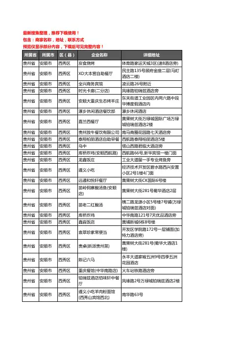 新版贵州省安顺市西秀区酒店餐饮企业公司商家户名录单联系方式地址大全152家