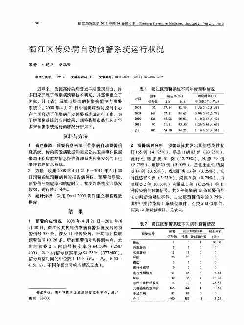 衢江区传染病自动预警系统运行状况
