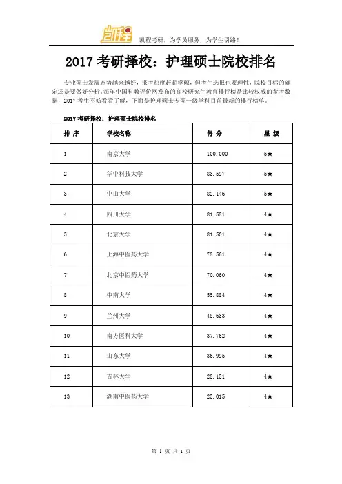 2017考研择校：护理硕士院校排名