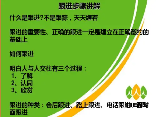 跟进步骤训练解PPT课件