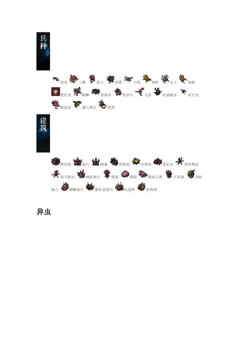 星际争霸2资料-异虫