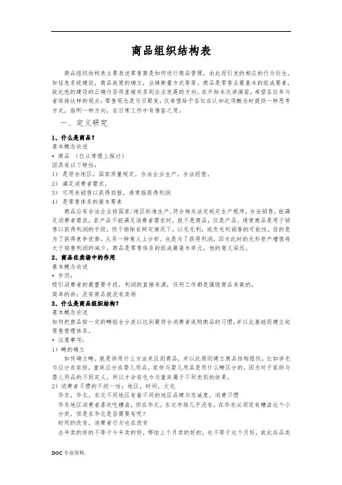 商品组织结构表讲解