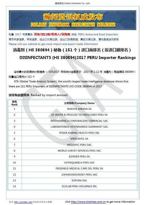 消毒剂(HS 380894)2017 秘鲁(151个)进口商排名(按进口额排名)
