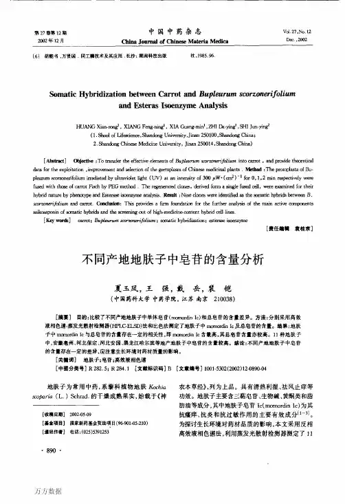 不同产地地肤子中皂苷的含量分析