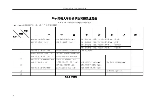 华东师大外语学院闵行校区英语系课程表