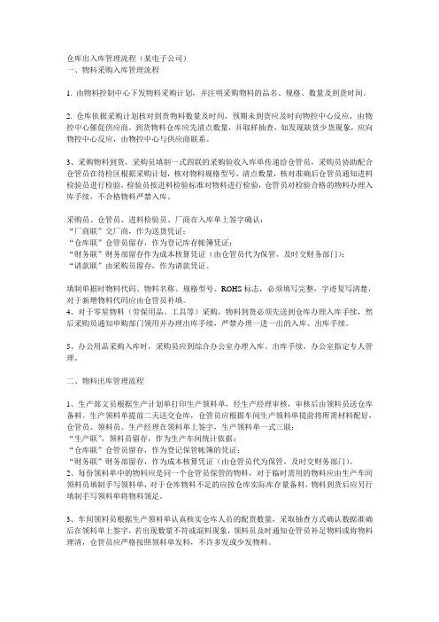 仓库出入库管理流程