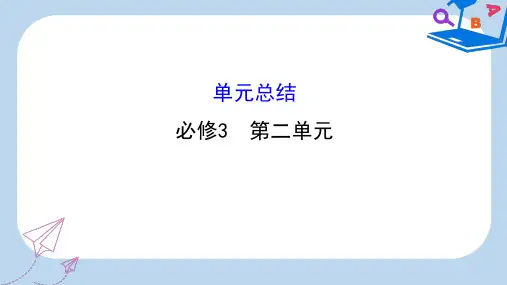 高考政治一轮复习3.2文化传承与创新单元总结课件新人教版必修3