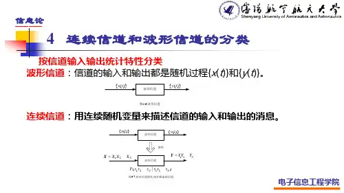 波形信源和波形信道