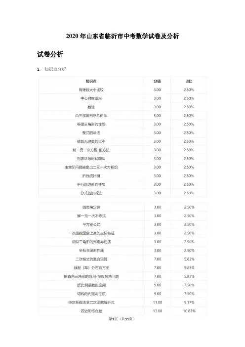 2020年山东省临沂中考数学试卷