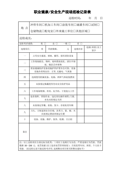 安全生产现场日常巡检记录表【范本模板】