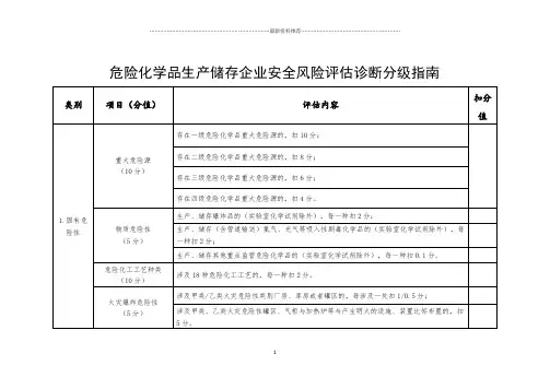 危险化学品生产储存企业安全风险评估诊断分级指南80119