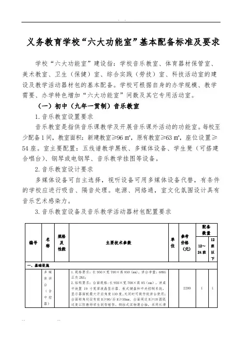 六大功能室基本配备标准及要求内容
