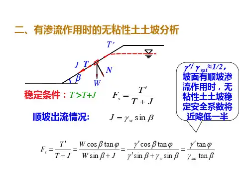 瑞典条分法