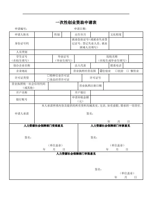 一次性创业资助申请表(模板)