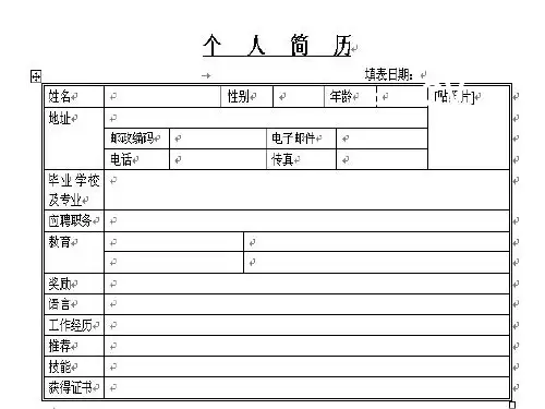 英语写作——申请信