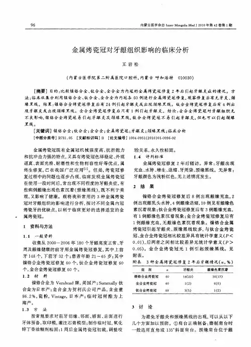 金属烤瓷冠对牙龈组织影响的临床分析