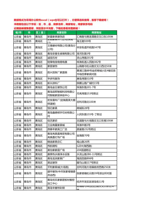 2020新版山东省青岛市黄岛区家具有限公司工商企业公司商家名录名单黄页联系电话号码地址大全776家