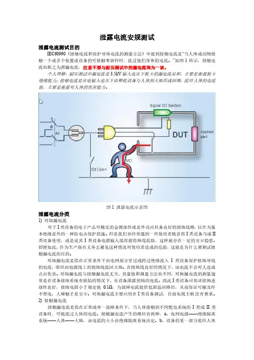 漏电流安规测试学习心得