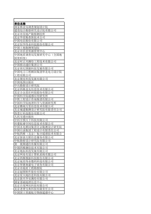 测绘甲级单位