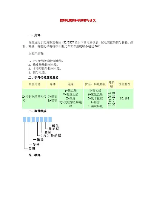控制电缆的种类与符号含义